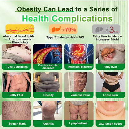 🔥New Arrival | Croaie® 𝗚𝗟𝗣-𝟭 𝟐𝟎-𝐢𝐧-𝟏 𝐒𝐥𝐢𝐦& 𝑯𝒆𝒂𝒍𝒕𝒉𝐲 𝑶𝒓𝒂𝒍 𝑺𝒐𝒍𝒖𝒕𝒊𝒐𝒏 𝑂𝑛𝑐𝑒 𝑎 𝑑𝑎𝑦, 𝑣𝑖𝑠𝑖𝑏𝑙𝑒 𝑟𝑒𝑠𝑢𝑙𝑡𝑠 𝑖𝑛 7 𝑑𝑎𝑦𝑠  ✅ 𝗦𝘂𝗽𝗽𝗼𝗿𝘁𝘀 𝗼𝗯𝗲𝘀𝗶𝘁𝘆, 𝗰𝗮𝗿𝗱𝗶𝗼𝘃𝗮𝘀𝗰𝘂𝗹𝗮𝗿 𝗵𝗲𝗮𝗹𝘁𝗵, 𝗱𝗶𝗮𝗯𝗲𝘁𝗲𝘀, 𝘀𝗹𝗲𝗲𝗽 𝗮𝗽𝗻𝗲𝗮, 𝗴𝘂𝘁 𝗵𝗲𝗮𝗹𝘁𝗵, 𝗷𝗼𝗶𝗻𝘁 𝗶𝘀𝘀𝘂𝗲𝘀, 𝐰𝐡𝐢𝐥𝐞 𝐚𝐥𝐬𝐨 𝐟𝐢𝐫𝐦𝐢𝐧𝐠 𝐭𝐡𝐞 𝐬𝐤𝐢𝐧 𝐚𝐧𝐝 𝐛𝐨𝐨𝐬𝐭𝐢𝐧𝐠 𝐞𝐧𝐞𝐫𝐠𝐲.🎁