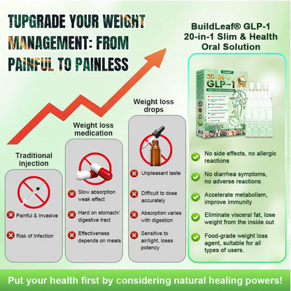 🔥New Arrival | Croaie® 𝗚𝗟𝗣-𝟭 𝟐𝟎-𝐢𝐧-𝟏 𝐒𝐥𝐢𝐦& 𝑯𝒆𝒂𝒍𝒕𝒉𝐲 𝑶𝒓𝒂𝒍 𝑺𝒐𝒍𝒖𝒕𝒊𝒐𝒏 𝑂𝑛𝑐𝑒 𝑎 𝑑𝑎𝑦, 𝑣𝑖𝑠𝑖𝑏𝑙𝑒 𝑟𝑒𝑠𝑢𝑙𝑡𝑠 𝑖𝑛 7 𝑑𝑎𝑦𝑠  ✅ 𝗦𝘂𝗽𝗽𝗼𝗿𝘁𝘀 𝗼𝗯𝗲𝘀𝗶𝘁𝘆, 𝗰𝗮𝗿𝗱𝗶𝗼𝘃𝗮𝘀𝗰𝘂𝗹𝗮𝗿 𝗵𝗲𝗮𝗹𝘁𝗵, 𝗱𝗶𝗮𝗯𝗲𝘁𝗲𝘀, 𝘀𝗹𝗲𝗲𝗽 𝗮𝗽𝗻𝗲𝗮, 𝗴𝘂𝘁 𝗵𝗲𝗮𝗹𝘁𝗵, 𝗷𝗼𝗶𝗻𝘁 𝗶𝘀𝘀𝘂𝗲𝘀, 𝐰𝐡𝐢𝐥𝐞 𝐚𝐥𝐬𝐨 𝐟𝐢𝐫𝐦𝐢𝐧𝐠 𝐭𝐡𝐞 𝐬𝐤𝐢𝐧 𝐚𝐧𝐝 𝐛𝐨𝐨𝐬𝐭𝐢𝐧𝐠 𝐞𝐧𝐞𝐫𝐠𝐲.🎁