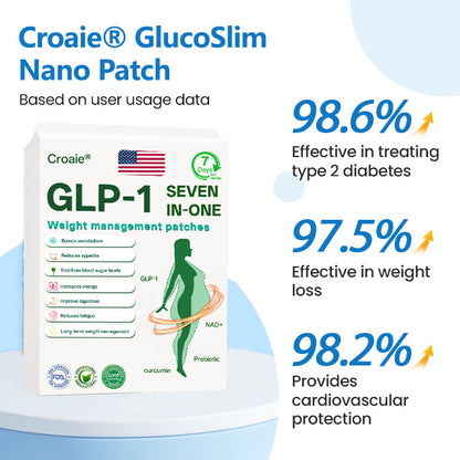 [See results in 7 days] Croaie® Nano Patch — Painless, Long-Lasting Relief for Diabetes, Obesity & Heart Health