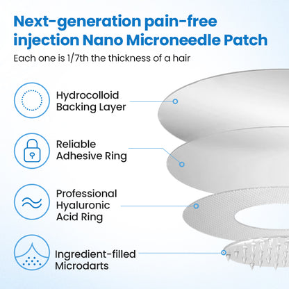 [See results in 7 days] Croaie® Nano Patch — Painless, Long-Lasting Relief for Diabetes, Obesity & Heart Health