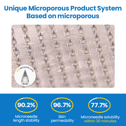 [See results in 7 days] Croaie® Nano Patch — Painless, Long-Lasting Relief for Diabetes, Obesity & Heart Health