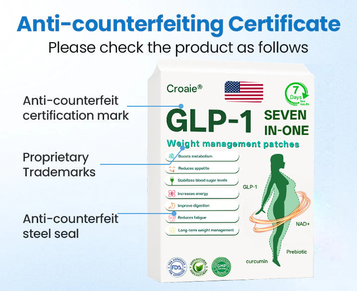 [See results in 7 days] Croaie® Nano Patch — Painless, Long-Lasting Relief for Diabetes, Obesity & Heart Health