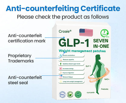 [See results in 7 days] Croaie® Nano Patch — Painless, Long-Lasting Relief for Diabetes, Obesity & Heart Health